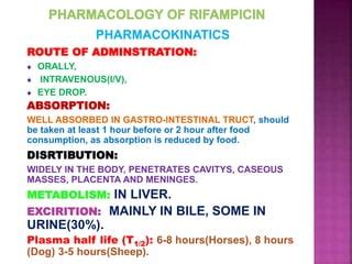 Rifampicin ppt | PPT