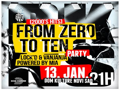 From Zero To Ten Gigs Tix Srbija