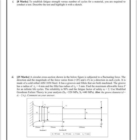 Solved Marks The Figure Shows A Shaft Mounted In Chegg