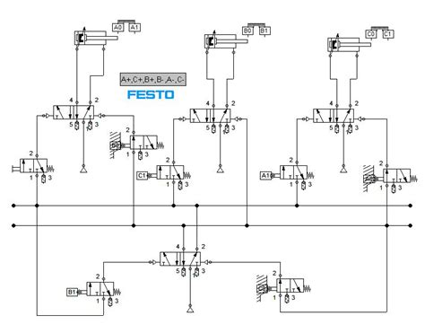 Rangkaian Pneumatik Silinder Dengan Siklus A C B B A C Siddix