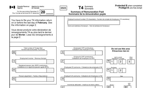 What Is A T4 Summary A Guide For Canadian Payroll Taxes