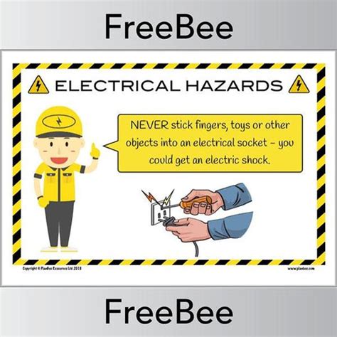 Electricity Safety Poster Ideas