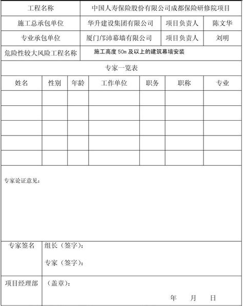 施工安全专项方案doc幕墙危险源word文档在线阅读与下载免费文档