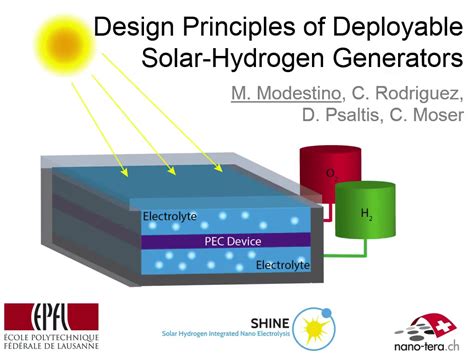 Design Considerations of Deployable Solar-Hydrogen Generators | AIChE