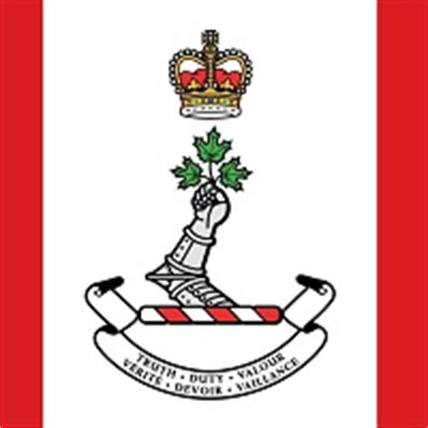 Royal Military College of Canada