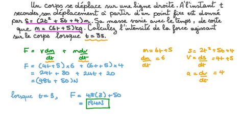 Vidéo question Détermination de la force agissant sur un corps qui