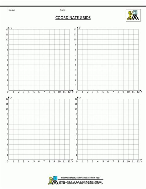 Coordinate Plane Template Free