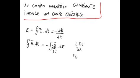 326 Electromagnetismo Electrodinámica Ley De Faraday Youtube