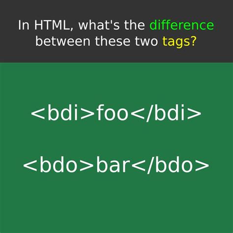 Differences Between Html And Html Explain In More Details