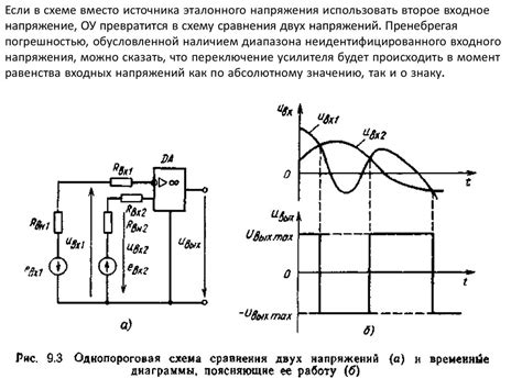 Импульсные устройства. Тема 3.4 - презентация онлайн