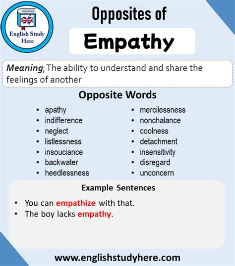 Opposite of Empathy, Antonym of Empathy, 15 Opposite Words For Empathy ...