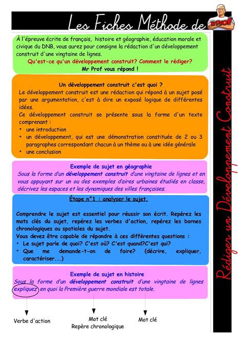 Fm Devconstruit En Histoire G Ographie Ducation G Ographie