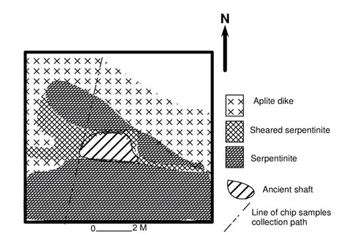 Cross section sketch of an inclined ancient shaft in Hajr mine area ...