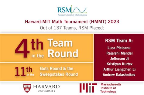 Team Rsm Places 4th In The Team Round At The Hmmt