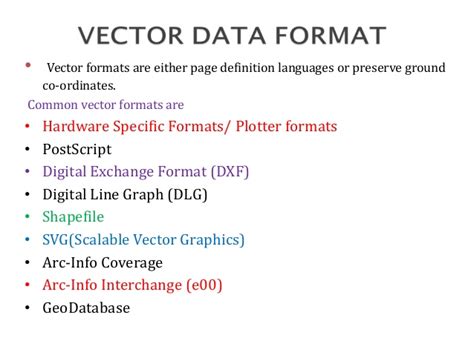 What Is Vector Format at Vectorified.com | Collection of What Is Vector ...