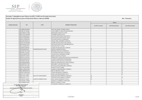 Pdf Formato Trabajadores Que Cobran Con Rfc Curp Con