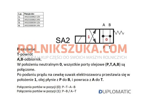 Rozdzielacz Elektrozaw R Ds Sa N D V Dc Cewka X Heavy