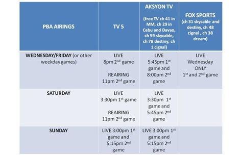 Here's schedule on airing of PBA games on TV5, Aksyon TV and FOX Sports ...