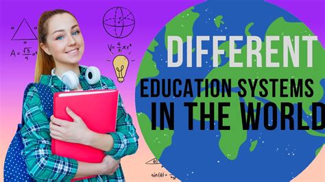 Different Education Systems In The World A Comparison Youtube