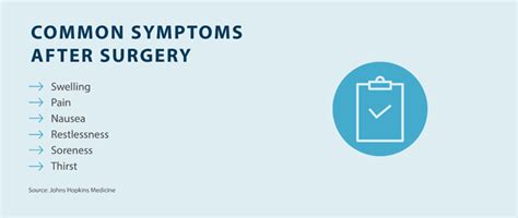 How To Manage Edema After Surgery Tactile Medical