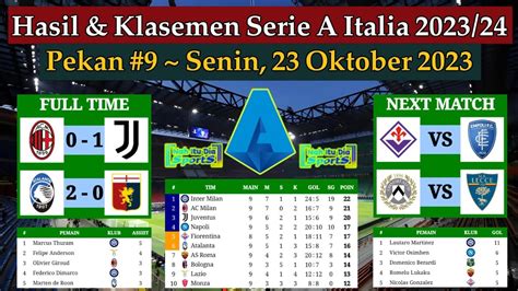 Hasil Liga Italia Tadi Malam Ac Milan Vs Juventus Klasemen Serie A