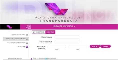 La Historia Detrás De La Plataforma Nacional De Transparencia