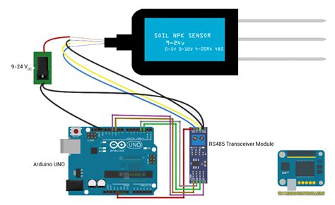 Interfacing Npk Sensor With Arduino Electronics Off