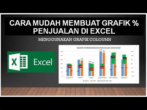 Cara Buat Grafik Perbandingan Di Excel Cara Membuat Grafik Pada Ms