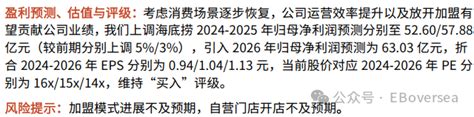 【光大食饮and海外】海底捞（6862 Hk）2023年年报点评 海底捞 新浪财经 新浪网