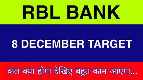 December Rbl Bank Share Rbl Bank Share Latest News Rbl Bank Share