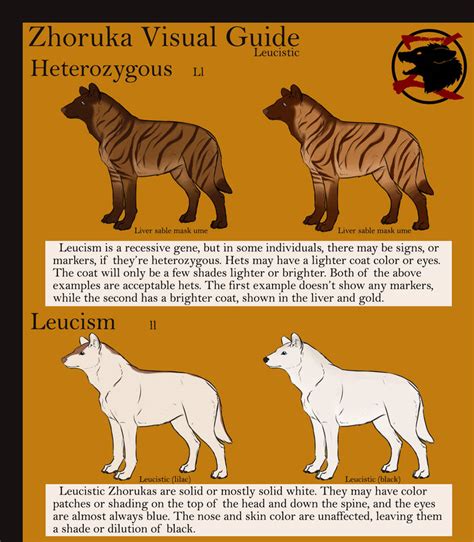 Visual Guide: Leucism by ZhorukaAdmin on DeviantArt