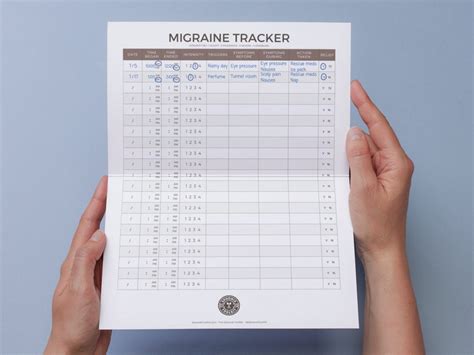 Migraine Tracker Printable PDF Simple Headache Symptom Journal