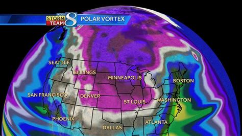 What is a ‘polar vortex?’