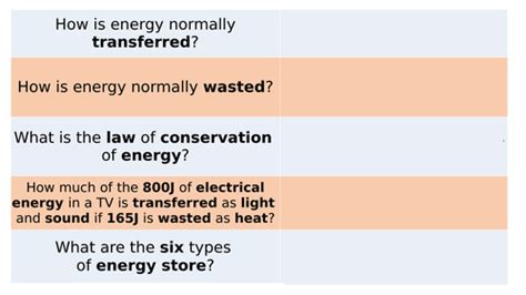 Energy In Food | Teaching Resources