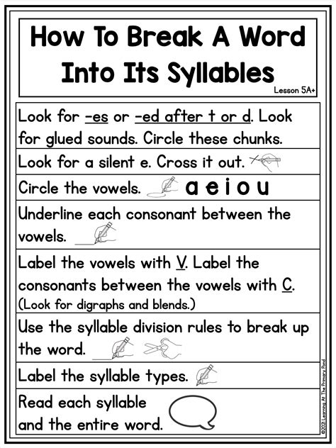 Break The Words Into Syllables