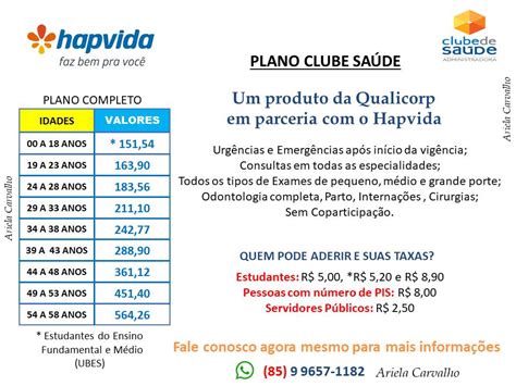 Clube Saúde Hapvida 2020 Plano De Saude Hapvida Central De Vendas