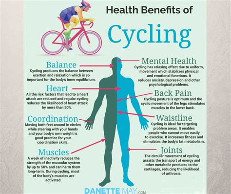 Health Benefits Of Cycling Healthy Tips Pinterest Health Benefits