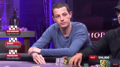 Tom Dwan Net Worth | Updated May, 2025
