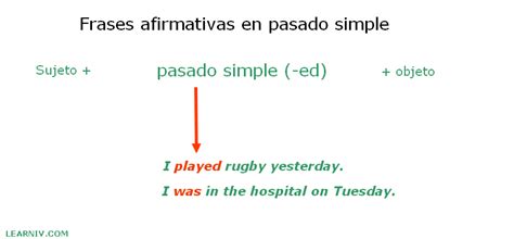 Pasado Simple En Inglés Blog Es