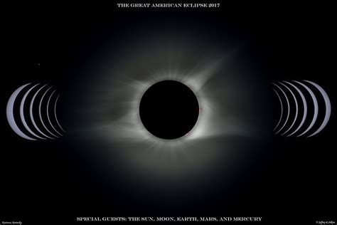 The Great American Eclipse 2017 - Sky & Telescope - Sky & Telescope