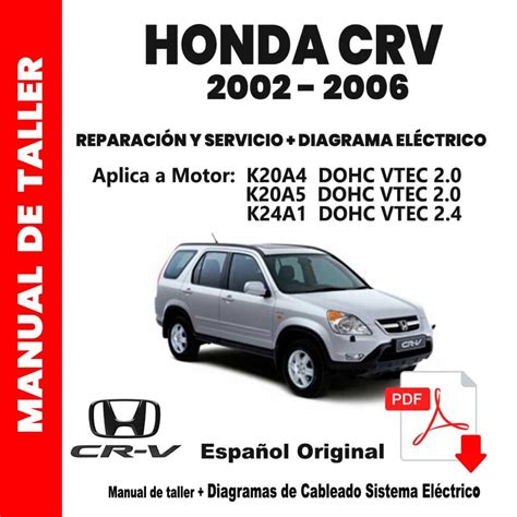 Manual Diagramas Eléctricos Honda CRV 2002 al 2006 Data manuales