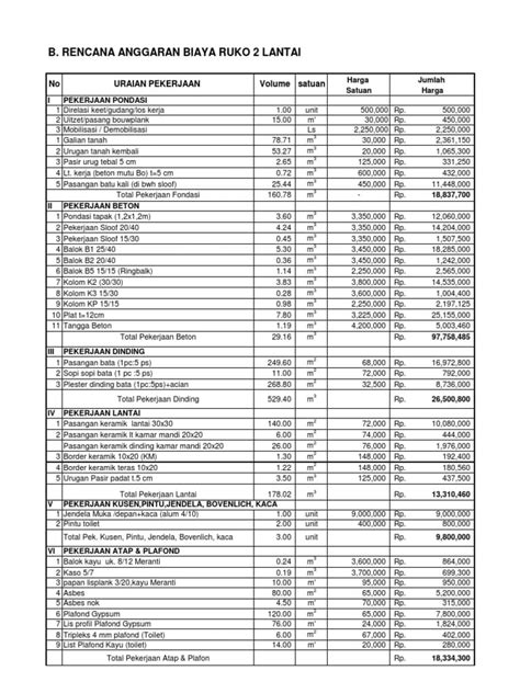 Detail Contoh Rab Rumah 2 Lantai 2019 Excel Koleksi Nomer 6