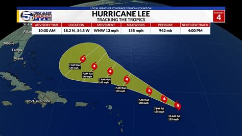 Hurricane Lee Slightly Weakens Margot To Become A Hurricane Tropics