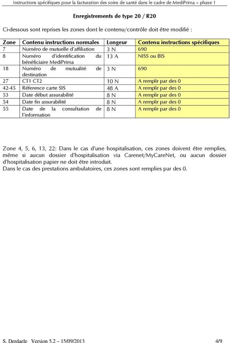 PDF INSTRUCTIONS AUX ETABLISSEMENTS HOSPITALIERS RELATIVES A LA