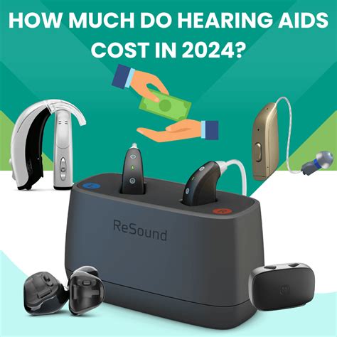 How Much Do Hearing Aids Cost In 2024 Sphere Speech Hearing Care