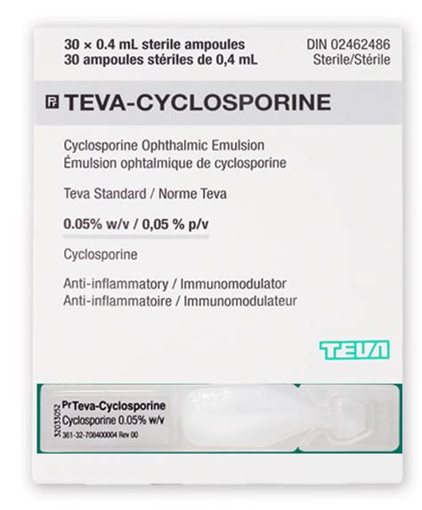 Generic Cyclosporine Drops for Chronic Dry Eye Disease Approved ...