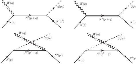 Feynman Diagrams Corresponding To The Nonresonant Born Terms Left