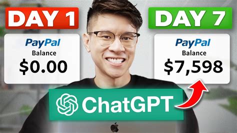 4 Easy Ways To Make Money With Chat Gpt And Midjourney Step By Step Best Ai Tools Ai