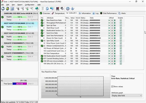 HDD Диск 10Tb SATA HGST He10 3.5 10Тб ХДД ПДВ Helium WD HC510 DC: 3 699 ...