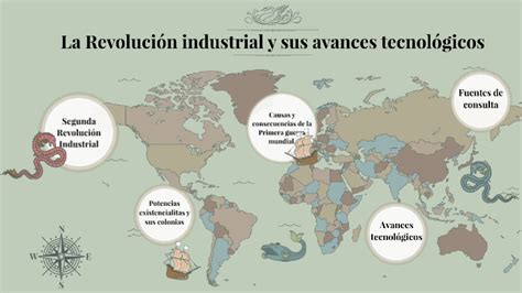 Introducir 74 imagen avances tecnológicos de la segunda revolución